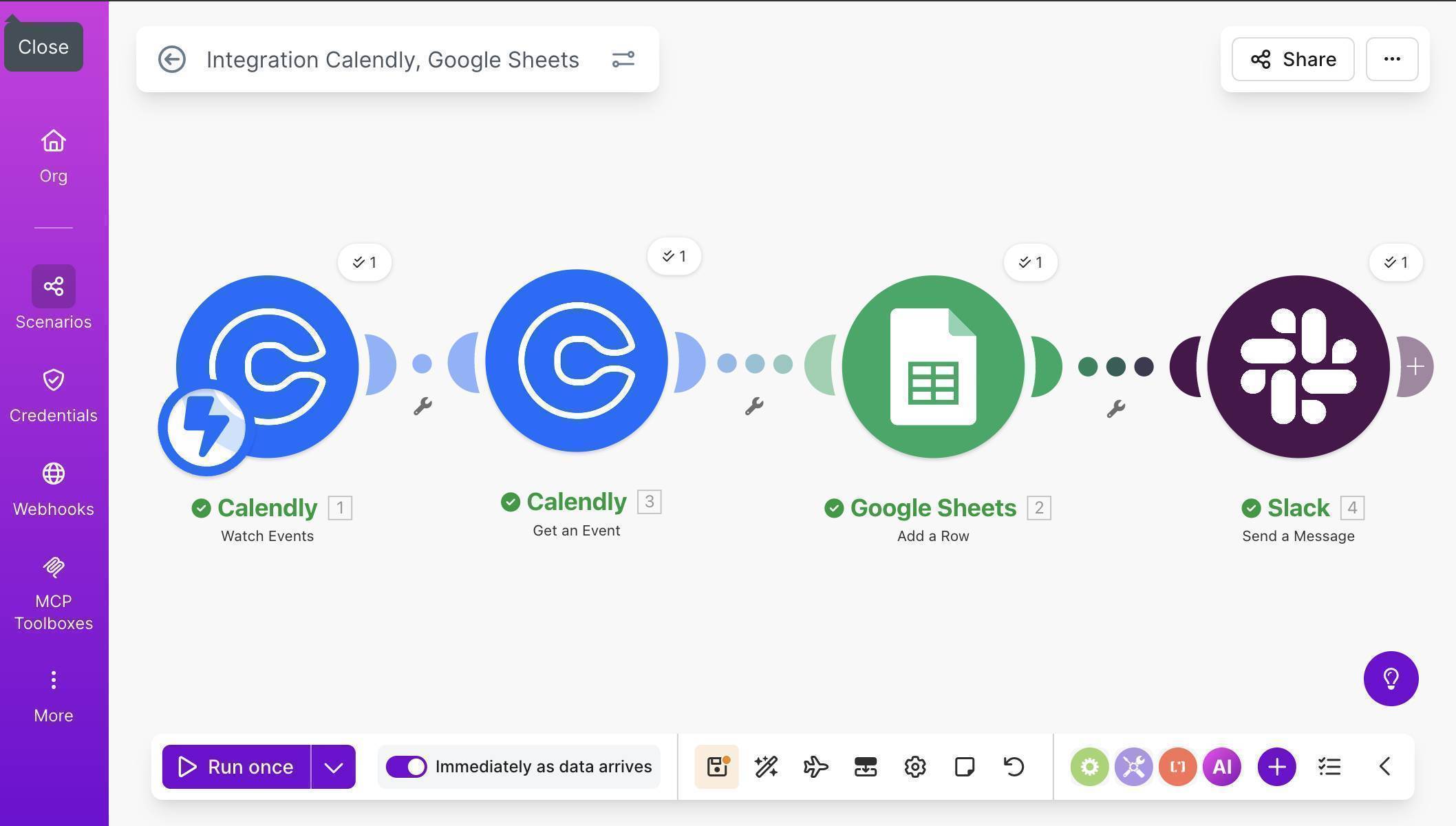 Complete Make.com scenario — four modules connected and running successfully