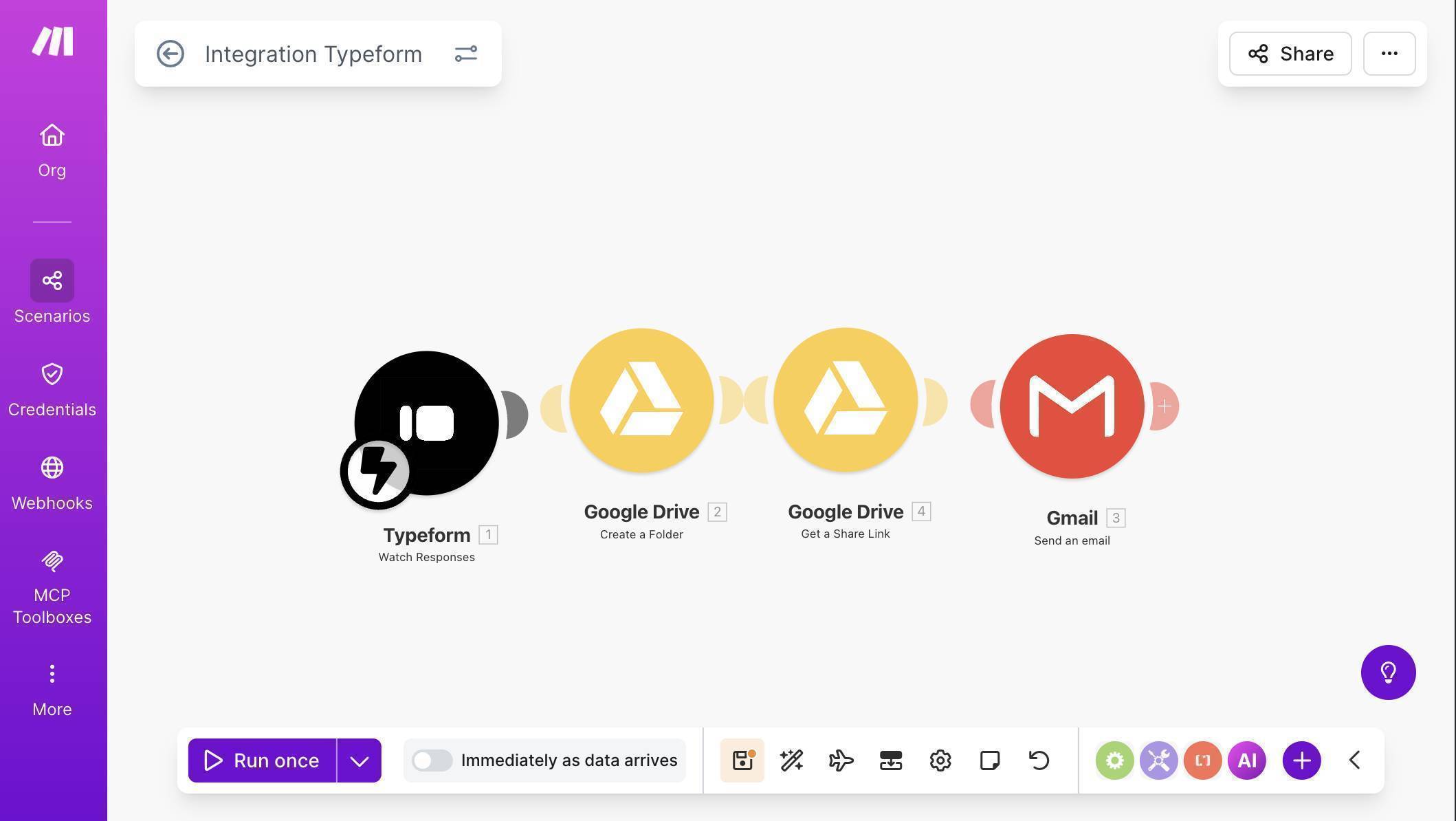 Complete Make.com scenario — four modules connected: Typeform, Google Drive Create Folder, Get Share Link, and Gmail